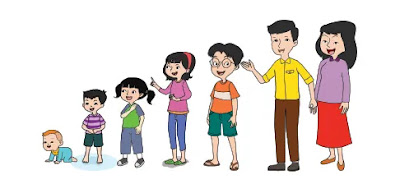 Kunci Jawaban Tematik 6 Kelas 6 Halaman 26 Kunci Jawaban Tematik 6 Kelas 6 Halaman 26