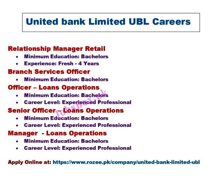 UBL Bank Jobs 2021 - UBL United Bank Limited Jobs 2021 in Pakistan - www.ubl.com.pk Jobs 2021