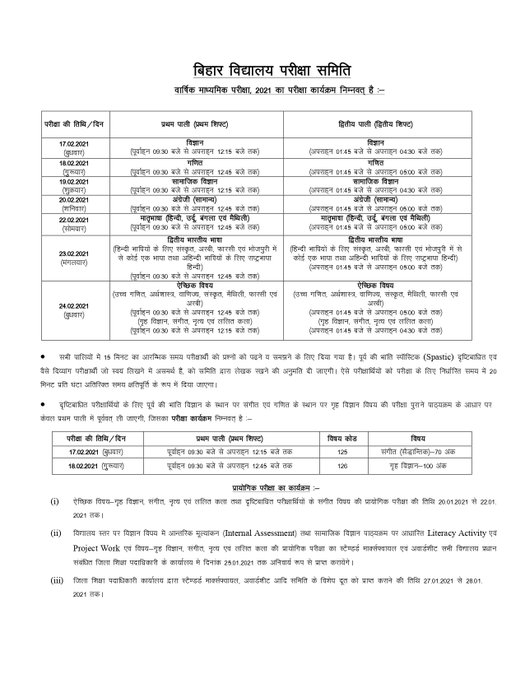 BSEB 10th Time Table 2021 Bihar Board Time Table 2021 Bihar Board Datesheet 2021