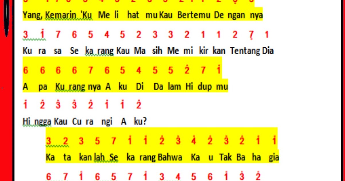 Belajar Gitar Lagu Akad