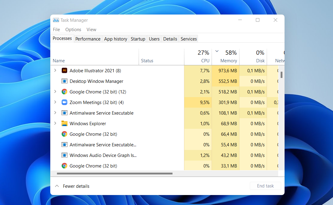 Cara Membuka Task Manager di Windows 11 - kucingtekno.com