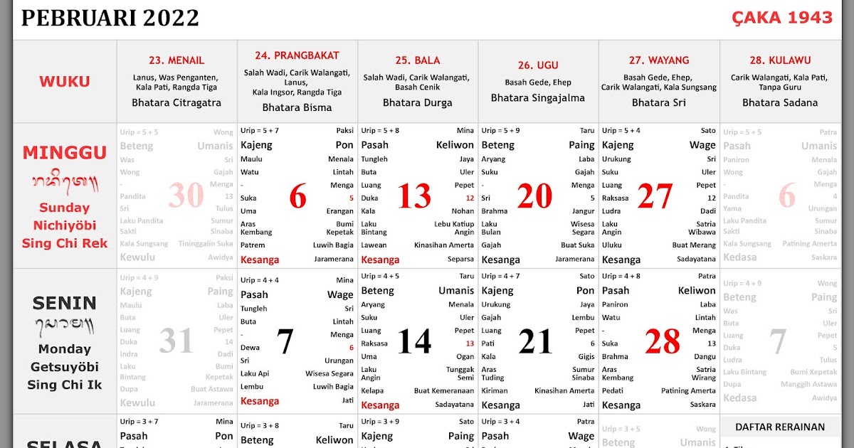 Kalender Bali Februari 2022 Lengkap Kalender Bali Februari 2022 Lengkap