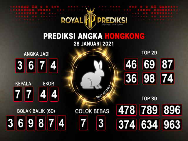 1 New Message Kode Syair Hongkong 28 Januari 2021 Forum Syair Togel Hongkong Singapura Sydney