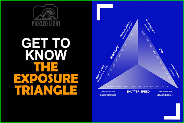 Get To Know The Exposure Triangle