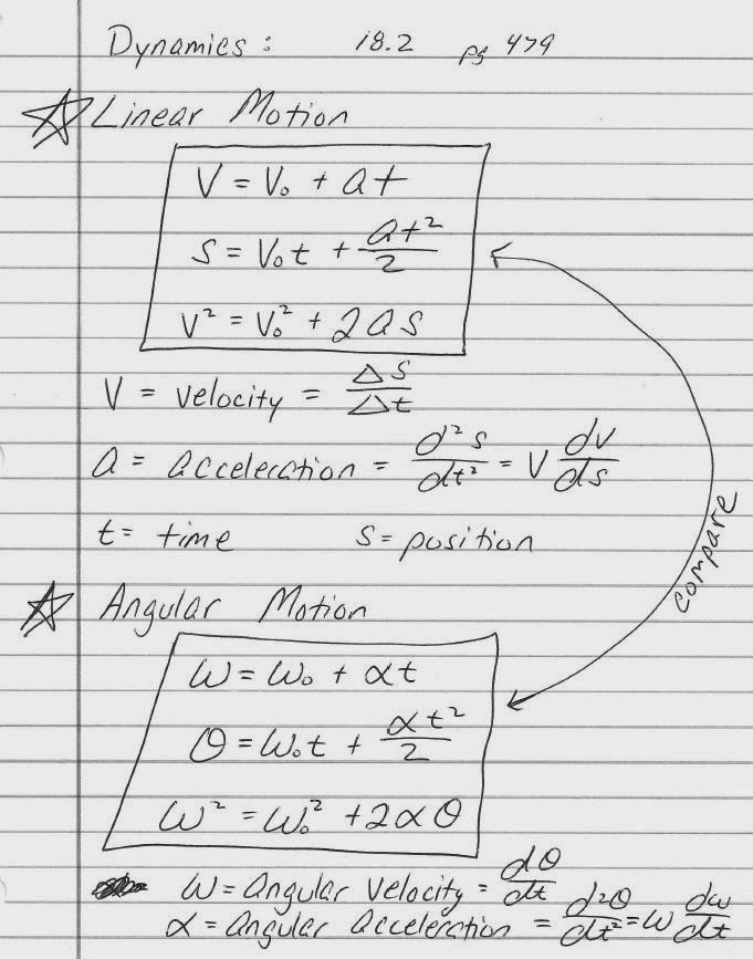 ENGR 1201: Dynamics!