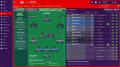 Football Manager 2019 Game Screenshot 2