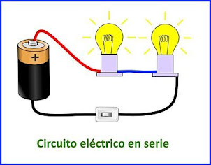 circuitos eléctricos en serie