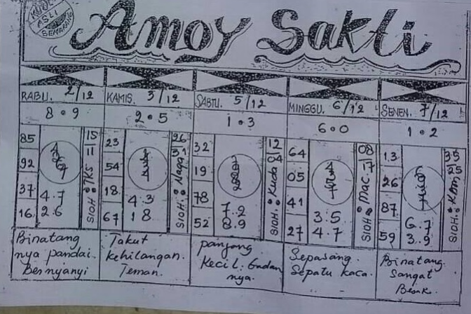 syair sgp kamis 03 desember 2020