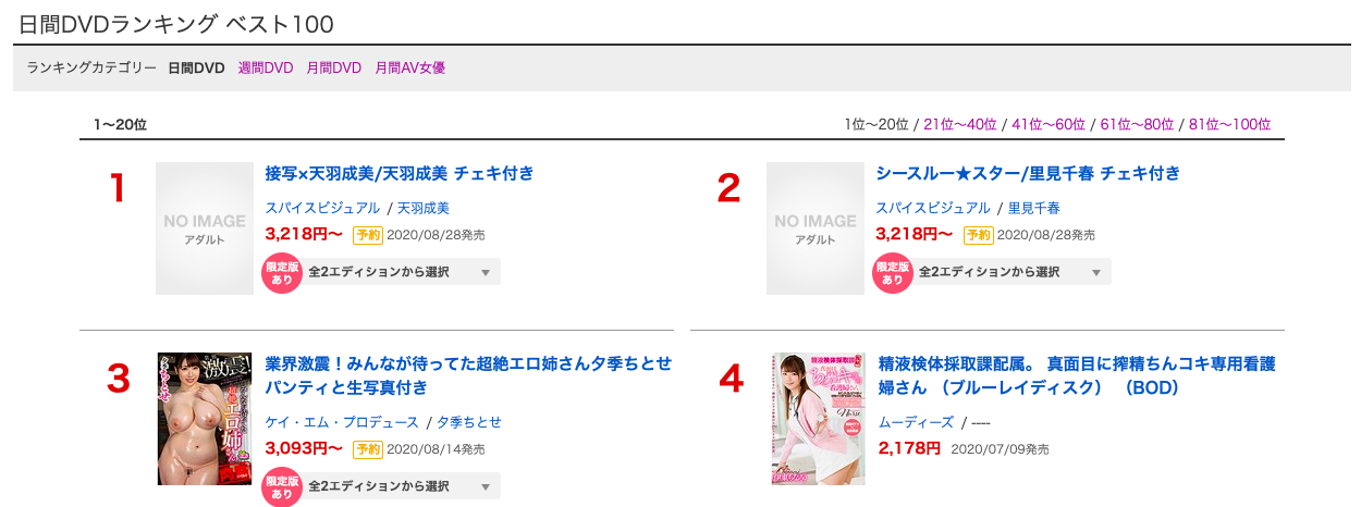 曾经是天下第三人却突然消灭的她⋯睽违两年作品复活! 曾经是天下第三人却突然消灭的她⋯睽违两年作品复活!