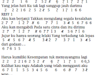 Not Angka Pianika Lagu Glenn Fredly Akhir Cerita Cinta Recorder Keyboard Suling Chord Piano