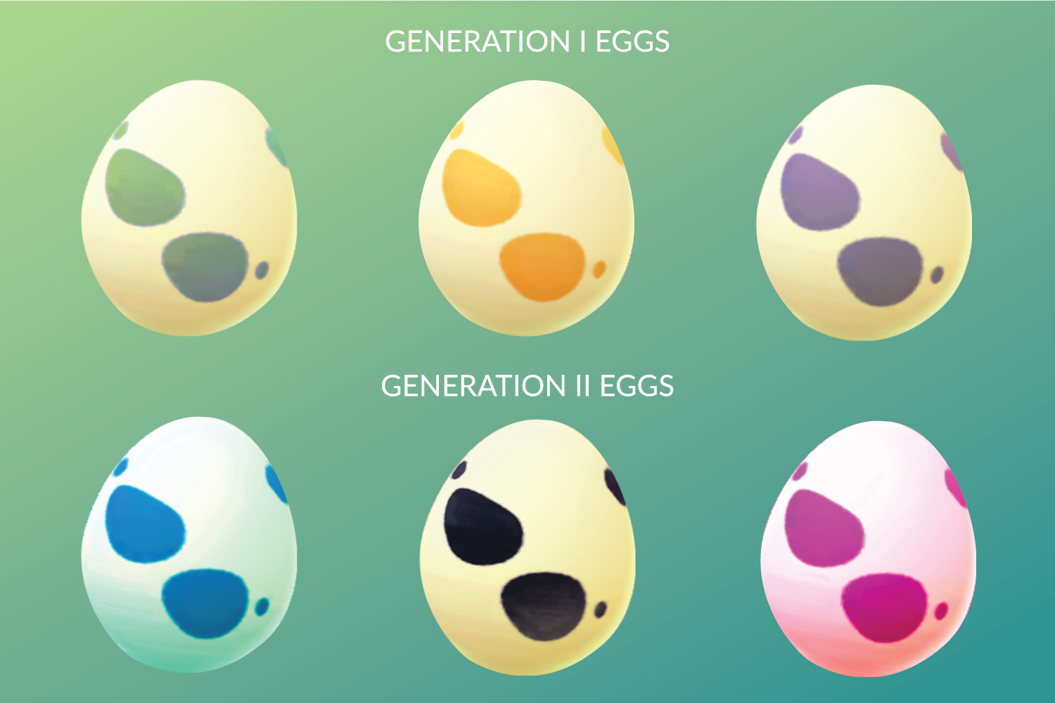 Go Egg Chart
