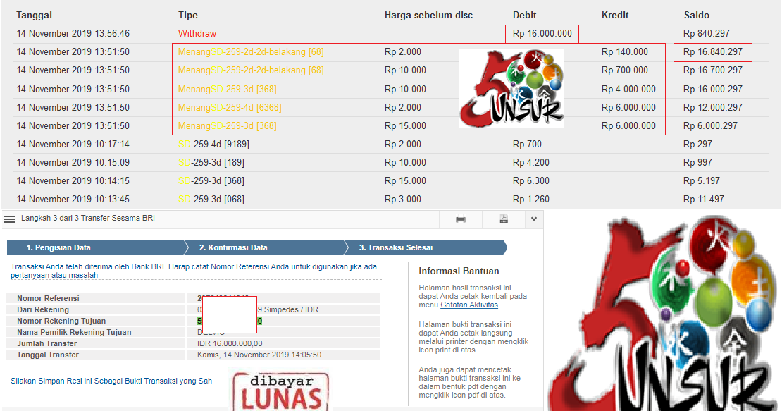 Selamat member 5unsur Jakpot pasaran Sydney, 14 Nov 2019 Result 58