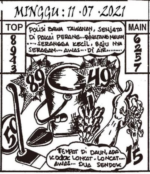 Syair Togel Sydneypools 11 Juli 2021 Syair Terlengkap Hari Ini