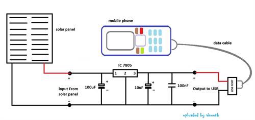 Diy Solar Power Bank Circuit Diagram