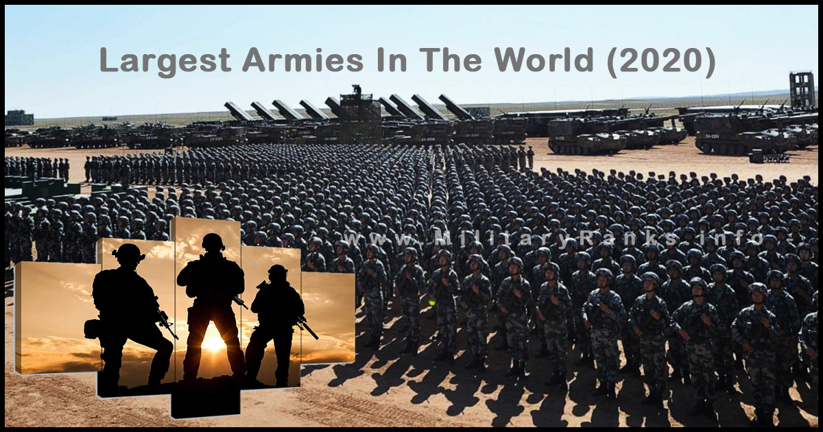 Top 10 Largest Armies In The World (2020) Top 10 Countries with