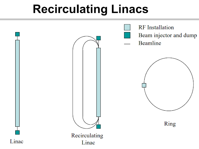 recirculating.PNG