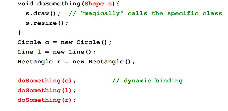 Polymorphism and Dynamic Binding