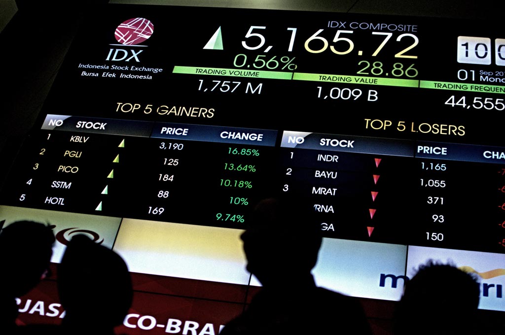 Mega Capital IHSG Menguat Terbatas Hari Ini Mega Capital IHSG Menguat Terbatas Hari Ini