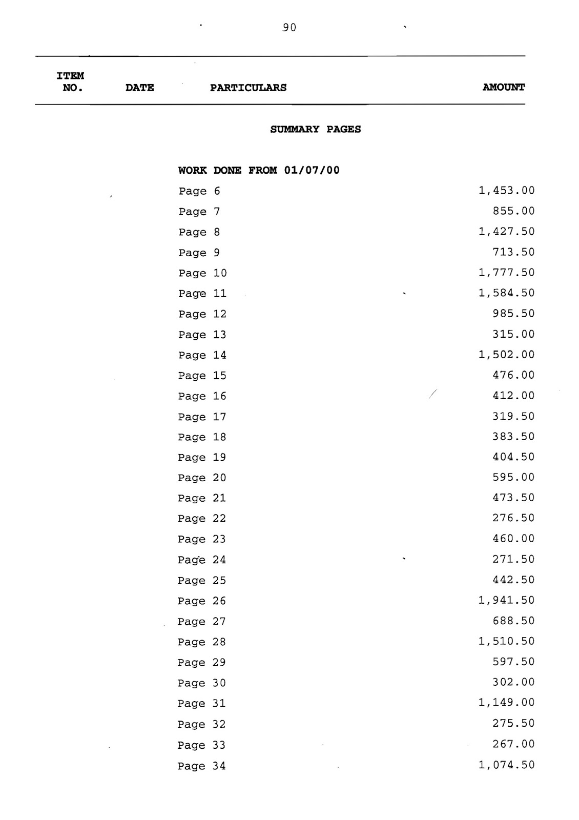Filed Application for Assessment of Solicitor/Client Costs Filed Application for Assessment of Solicitor/Client Costs