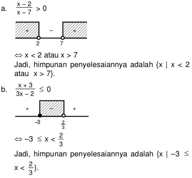 Tentukan Himpunan Penyelesaian Pertidaksamaan Pecahan Berikut A X 2 X 7 0 Mas Dayat