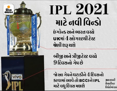 VIVO IPL-2021