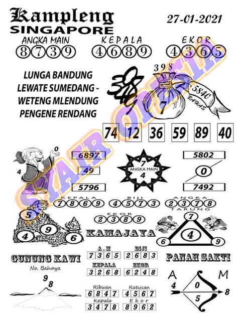 PREDIKSI SGP YOHII