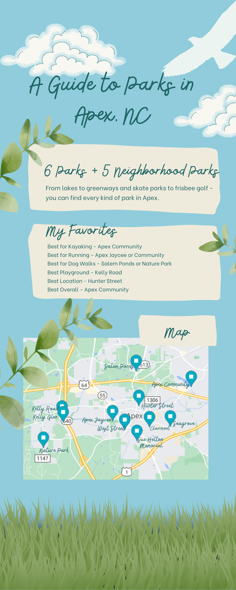 A Guide to Parks in Apex NC