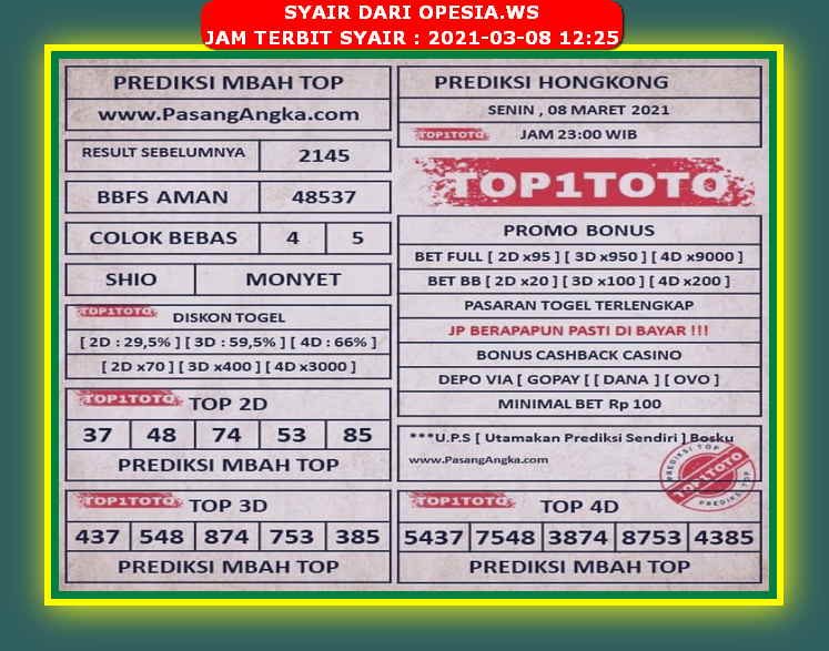 forum syair hk Meloditogel