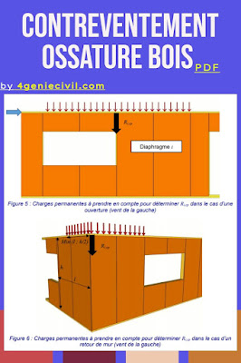 Méthodes de calcul de contreventement ossature bois