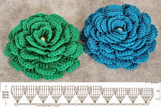 crochet flower pattern diagram