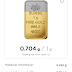 Jurnal Hellogold Investment 30 Mac 2021 - Profit -8.62%