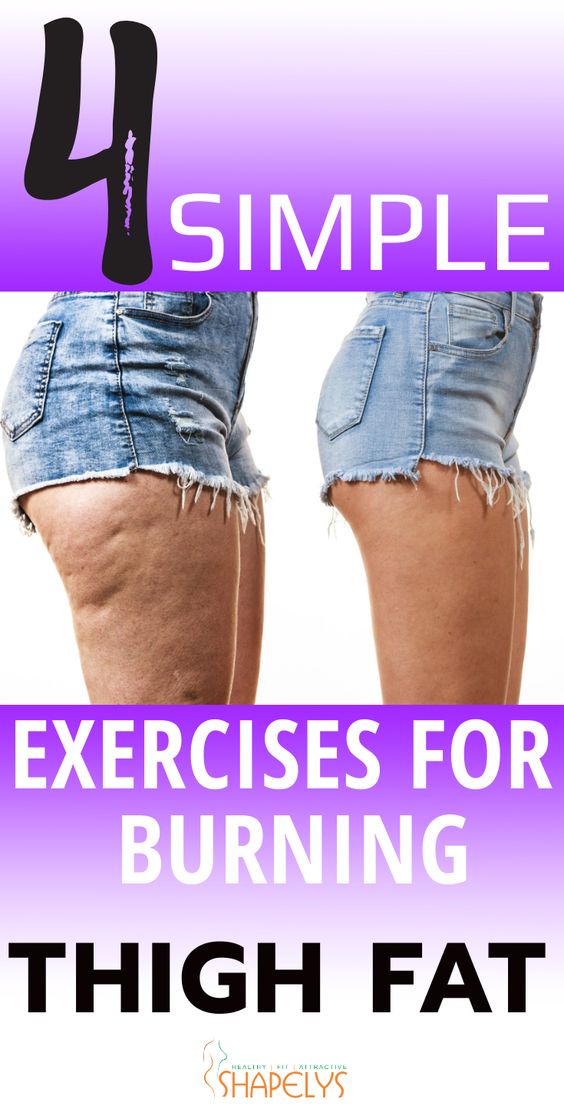 Unlock Hip Flexors Tutorial Burn Thigh Fat With 4 Amazing Exercises