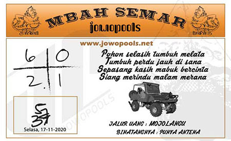 Syair Mbah Semar Sdy 14 November 2020 Eva