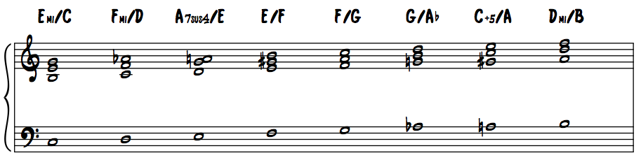 barry harris harmonic method for guitar pdf to adam barry harris harmonic method for guitar pdf to adam