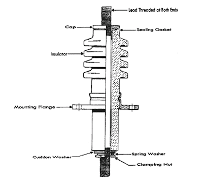 Solid Type Electrical Transformer Bushing Construction