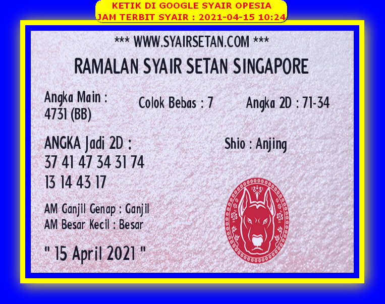 PREDIKSI SGP YOHII