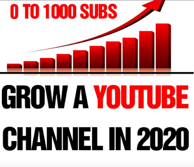 Buy Youtube Subscribers India