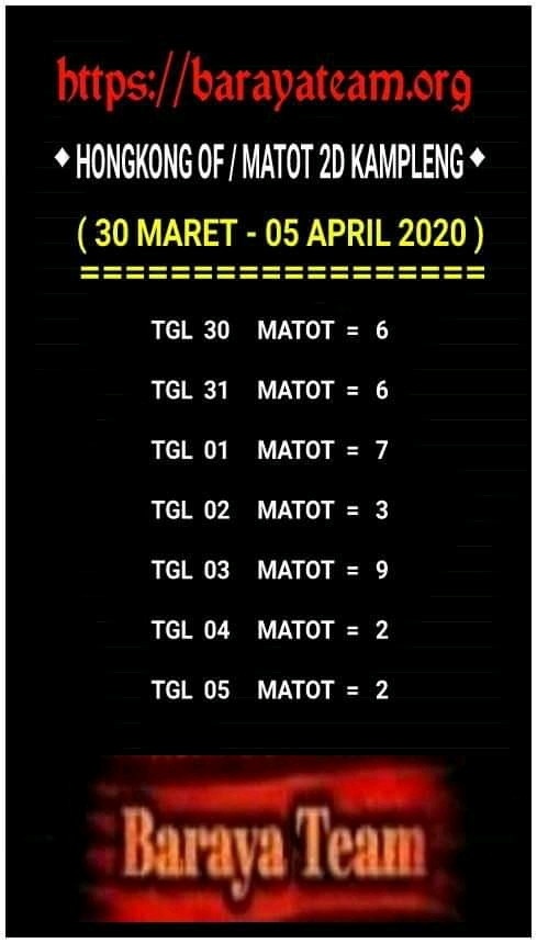 Syair Hk 1 April 2020 Forum Syair Sgp Kode Syair Singapore Dukunsyair Forum Syair Hk Sgp Sydney Himpunan Syair Toto Syair Hk 1 Februari 2020 Gunungbersebalahan Syair Hk 1 April 2020 Forum Syair Sgp Kode Syair Singapore Dukunsyair Forum Syair Hk Sgp Sydney Himpunan Syair Toto Syair Hk 1 Februari 2020 Gunungbersebalahan
