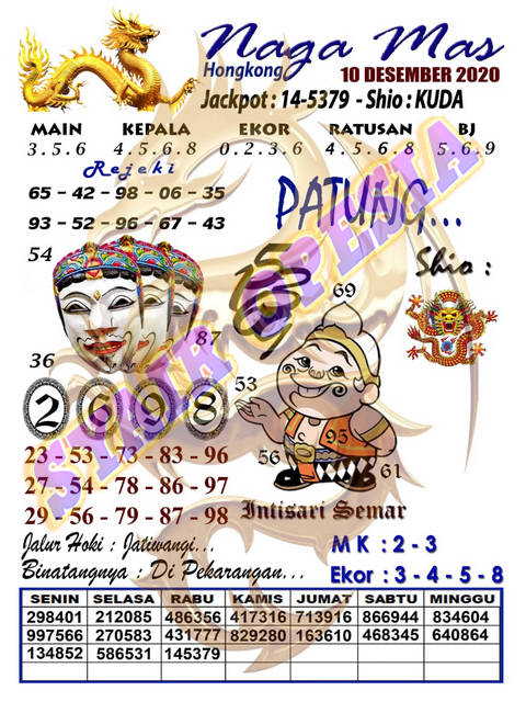 1 New Message Kode Syair Hongkong 10 Desember 2020 Forum Syair Togel Hongkong Singapura Sydney
