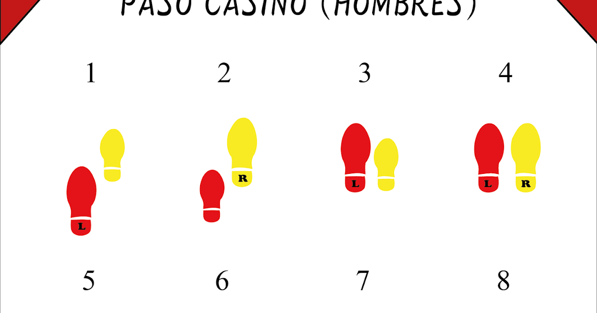 Casino salsa basic steps Casino salsa basic steps