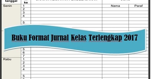 Kunci Jawaban Bahasa Indonesia Kelas 7 Halaman 104 105 Membuat Biopori