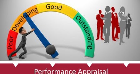 Penilaian Kinerja Pengertian Tujuan Kriteria Dan Metode Kajianpustaka Com