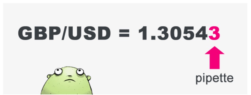 Apa itu lot dalam trading forex