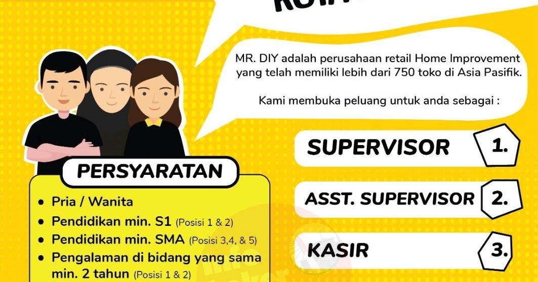 Lowongan Kerja Mr Diy Bandung Januari 2020 Info Loker Bandung Desember 2021 Lowongan Kerja Mr Diy Bandung Januari 2020 Info Loker Bandung Desember 2021