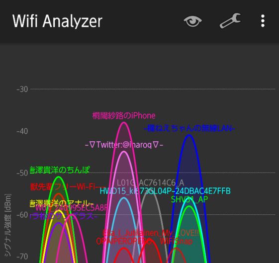 自称健全ブログ Aterm Wg10hpに日本語ssidを設定する
