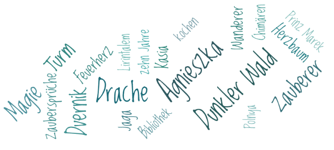 Favolas Lesestoff Rezension Das Dunkle Herz Des Waldes Von Naomi Novik