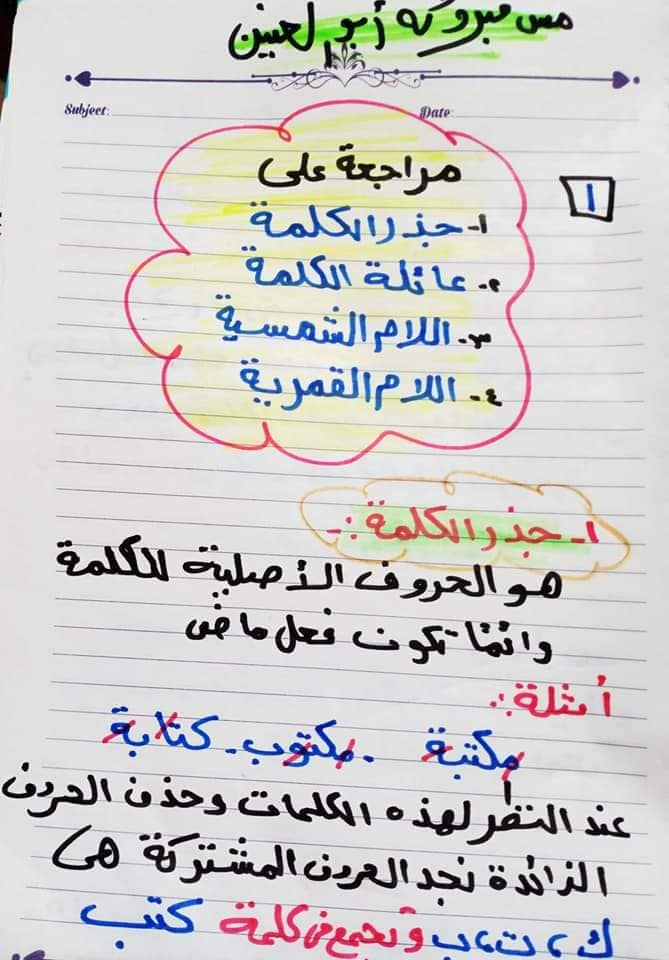 لغة عربية | مراجعة مهمة جدا من الصف الأول حتى الرابع الابتدائي قبل البدء في المنهج 1