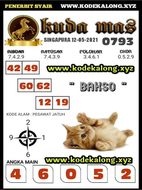 PREDIKSI SGP YOHII
