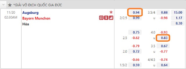 Link vào 12BET: Augsburg vs Bayern, 02h30 ngày 20/11-Bundesliga Keo-Augsburg-Bayern-20-11
