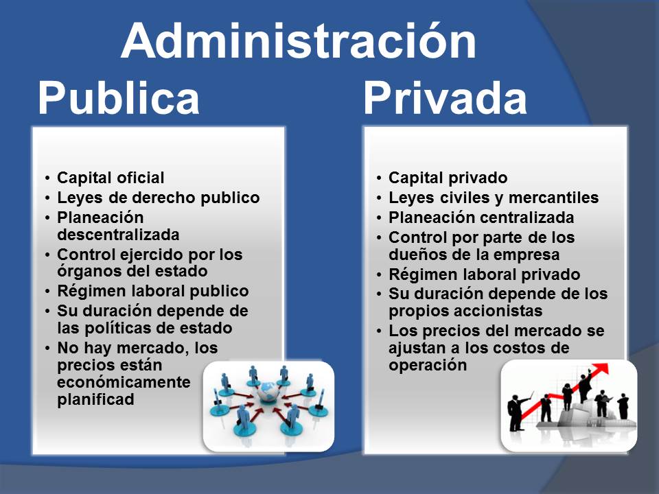 Administracion Publica Y Privada Cuadro Comparativo 1s-mercadeounillanos.blogspot.com